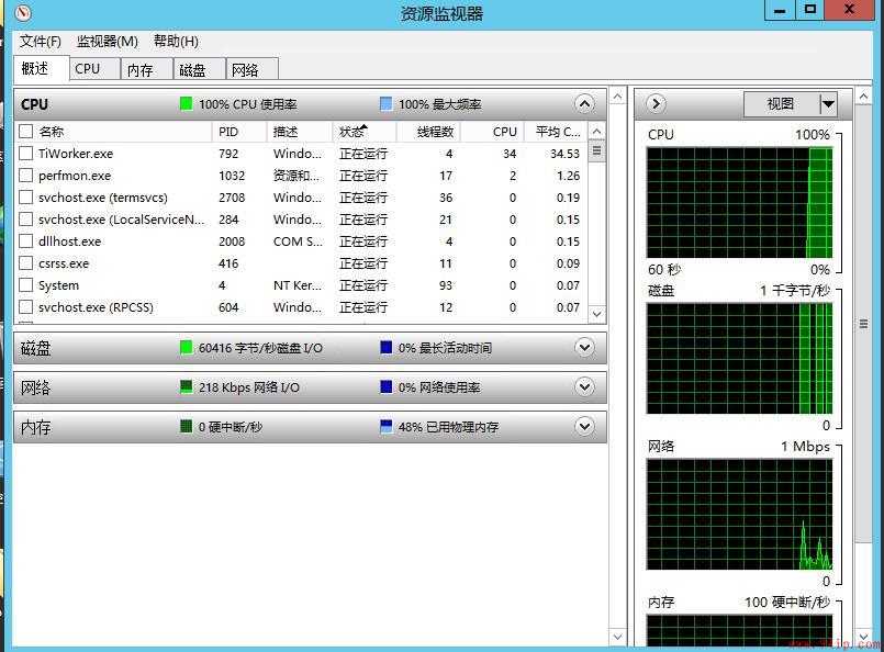 Windows怎么查看哪些服务或进程占用带宽？