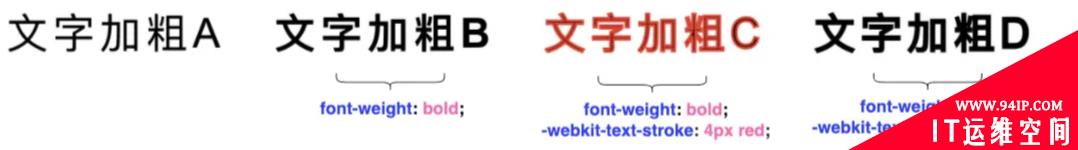 CSS如何给文字二次加粗并加上边框（技巧分享） css怎么给文字加边框