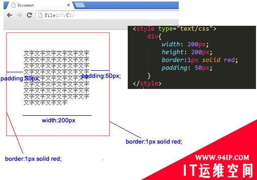 css的盒模型有几种 css的盒子模型有几种