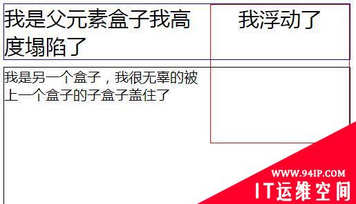 css中浮动是什么意思 css清除浮动的方法