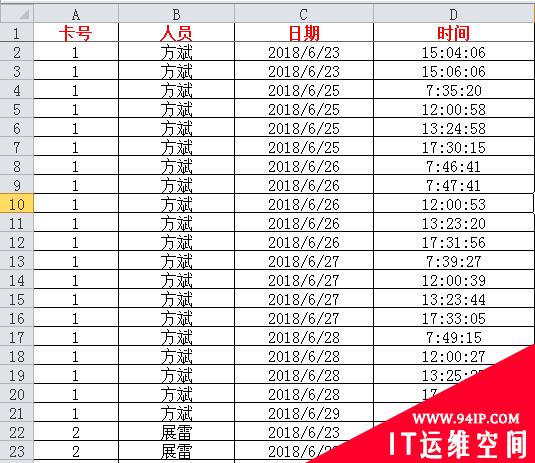 实用Excel技巧分享：快速整理考勤数据！ 如何快速整理考勤数据