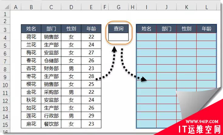 简单搞定Excel任意条件查数据 excel怎么通过两个条件去查找数据