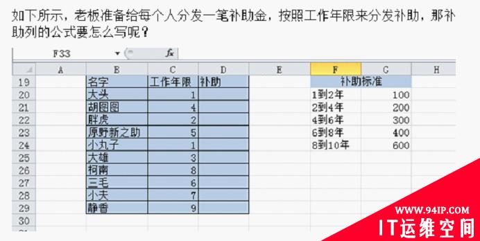 实用Excel技巧分享：带你搞懂“绝对引用”和“混合引用” excel绝对引用和混合引用的区别