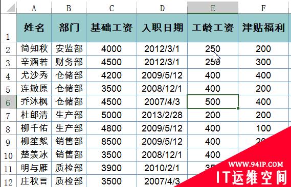 7个简单实用的Excel小技巧 最实用excel小技巧