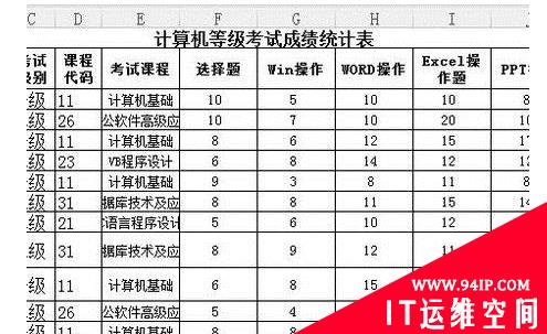 excel2010自动筛选功能怎么用 excel筛选功能怎么用