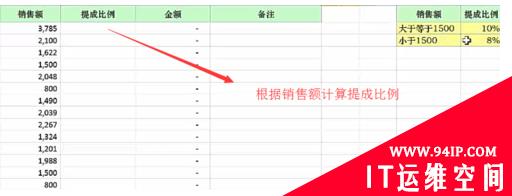 excel2010 if函数的使用方法