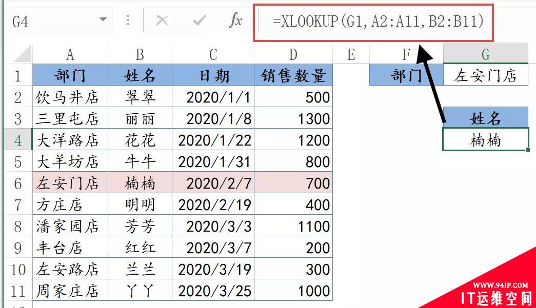 图文详解Excel中XLOOKUP函数典型用法整理 xlookup函数的用法