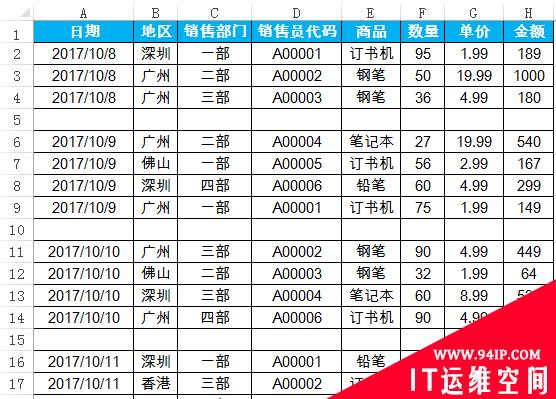 实用Excel技巧分享：快速批量删除空白行的两种方法 Excel怎么批量删除空白行