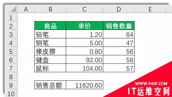 一起聊聊Excel的SUMPRODUCT函数 excel sumproduct函数