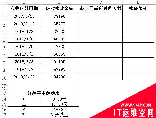 实用Excel技巧分享：用数据透视表和VLOOKUP函数进行应收账款分析 数据透视表累计应收款怎么设置