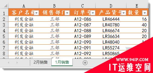 一起聊聊Excel多窗口操作 一起聊聊excel多窗口操作怎么设置