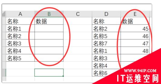 excel如何将两列数据一一对应 excel数据一一对应