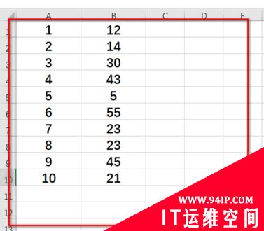 excel中怎样将图表嵌入到固定区域中 excel中怎样将图表嵌入到固定区