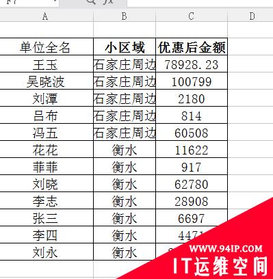 表格内容太多怎么分页打印 一张表格内容太多怎么分页打印