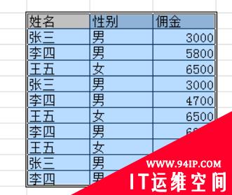 excel分组求和怎么用 excel分组求和方法和技巧