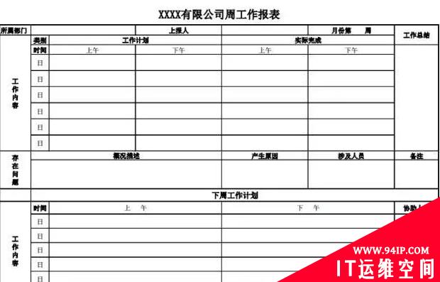 常用办公表格有哪些 常用的办公表格软件有哪些