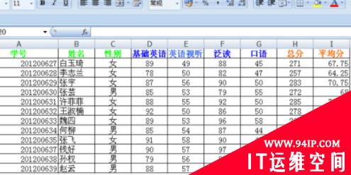 excel怎么分别计算人数 excel怎么分别计算人数 人数有重复