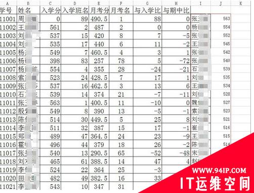 vlookup函数下拉出错怎么办 vlookup函数下拉出错,但是单独使用却正常