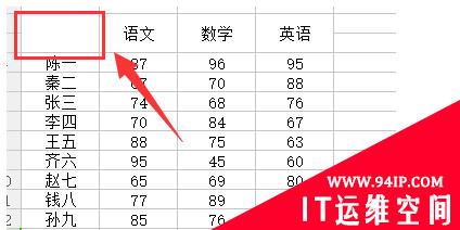 excel如何在一个格子里画斜线并写字 excel如何在一个格子内画斜线