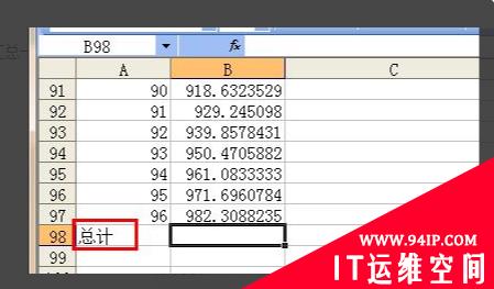 excel怎么求百分比 excel表格怎么求百分比