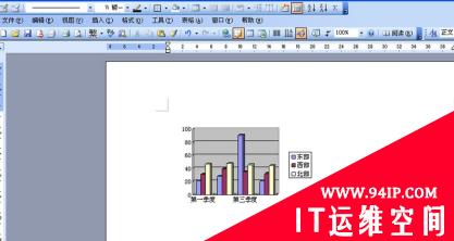 word的柱状图显示不出来怎么办？ word的柱状图显示不出来怎么办