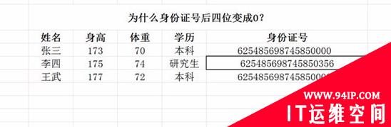 excel里身份证号后四位变成0000怎么办？ excel里身份证号后四位变成0000