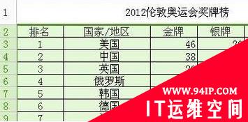 wps如何实现上下两行表格内容互换 wps表格上下两行内容互换