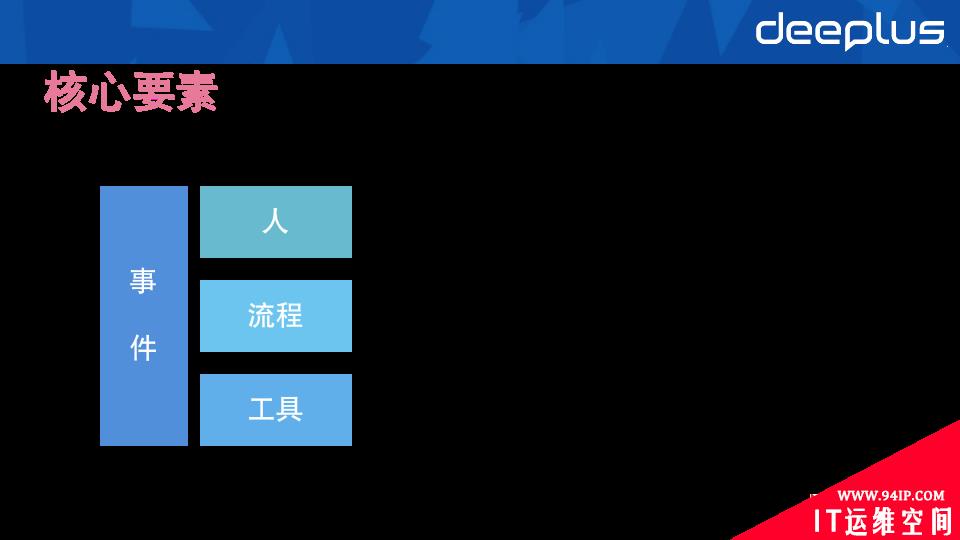 B站崩的那晚，连夜谋划了这场稳定性保障SRE升级之战……