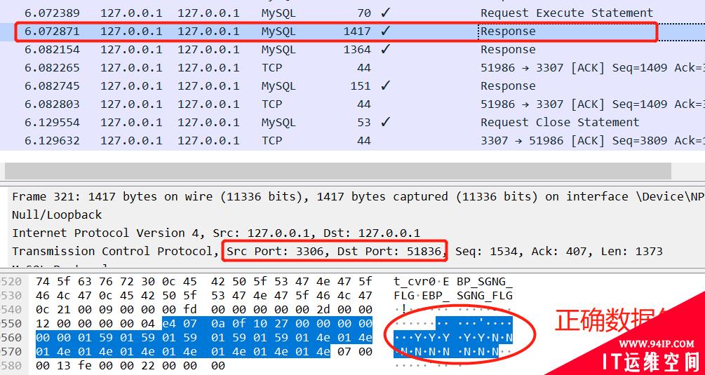 给Apache顶级项目提Bug，我有点飘&#8230;