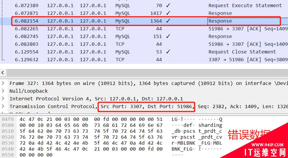 给Apache顶级项目提Bug，我有点飘&#8230;