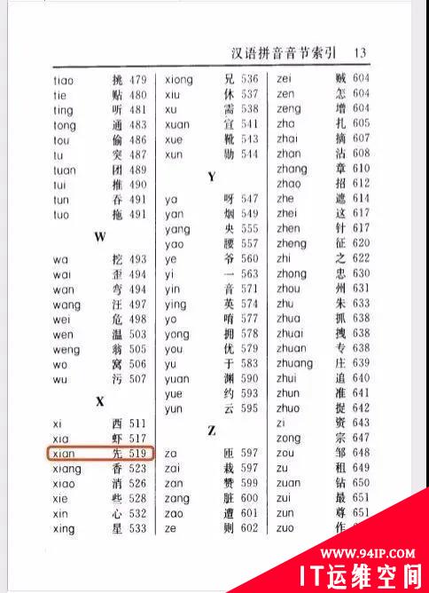 技术总监夸我“索引”用的溜，我飘了&#8230;&#8230;