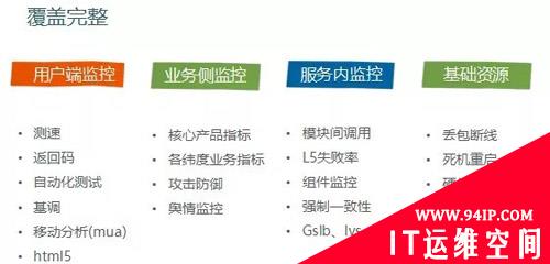 每天5万条告警，腾讯如何做到“咖啡运维”？