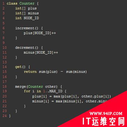 NoSQL数据库分布式系统算法研究