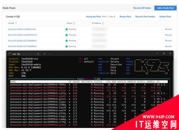 使用Linode引擎实现Kubernetes自动缩放的优秀实践