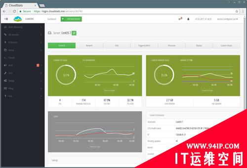 CloudStats ：一款SaaS 服务器监控工具