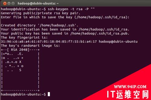 Ubuntu 12.04搭建hadoop单机版环境