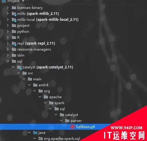 扩展 Spark SQL 解析，你知道吗?