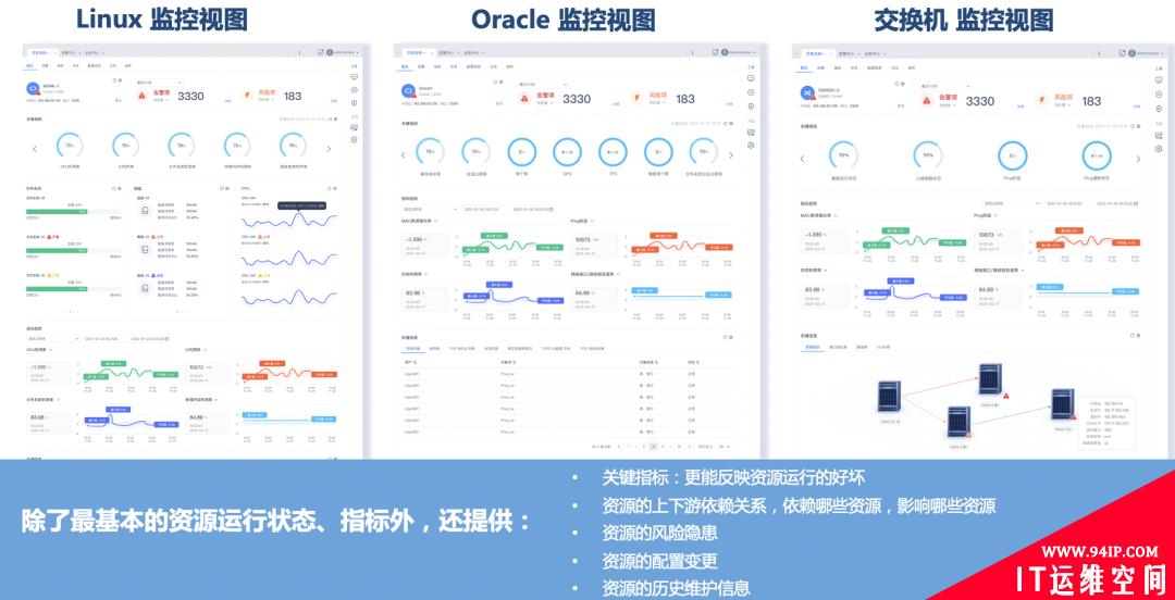 锐捷乐享智能运维管理平台正式发布