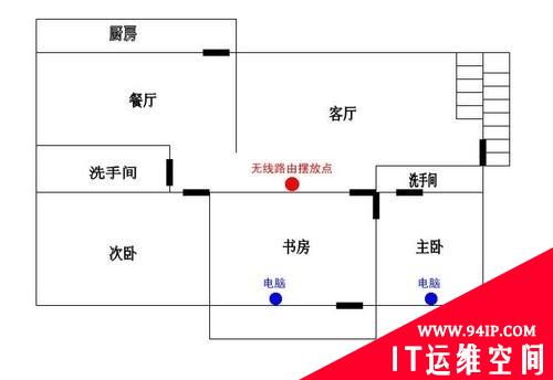 端午节放松休闲 WiFi信号必须给力教你怎么调