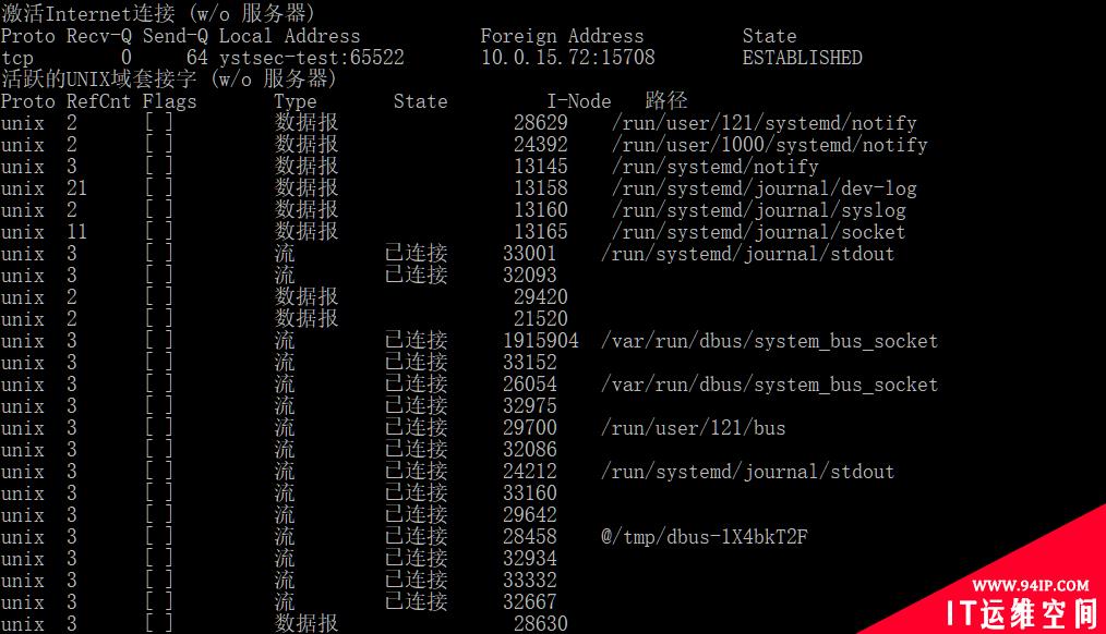 Linux网络监控工具大点兵