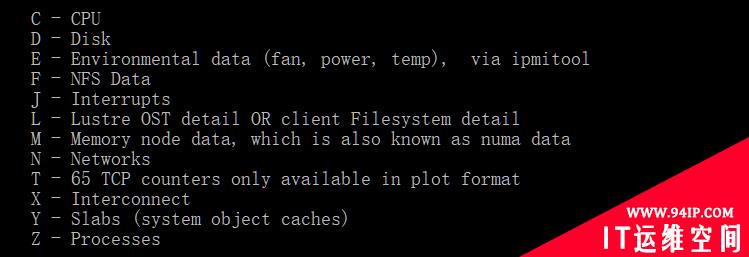 Linux网络监控工具大点兵