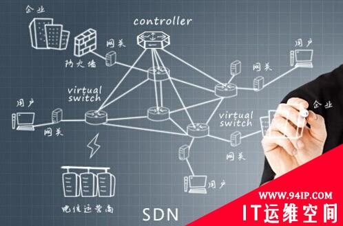 漫谈：SDN/NFV的发展及网络演进