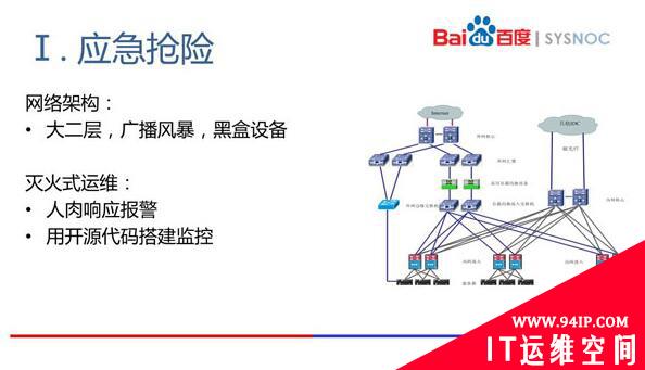 百度网络运维这些年经历的变革和方法论