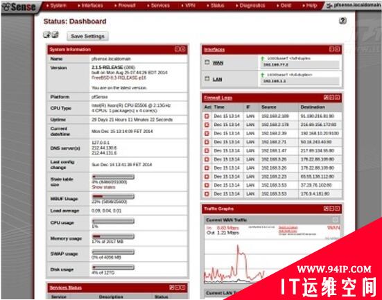 10大免费网络管理工具