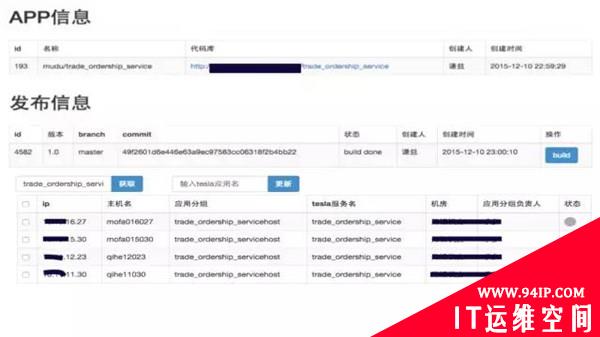 蘑菇街运维体系及双十一关键技术分享