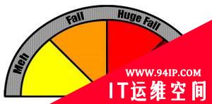 我眼中的DevOps应该承担怎样的角色