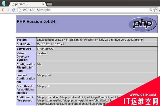 CentOS 下安装LEMP服务(Nginx、MariaDB/MySQL和PHP)