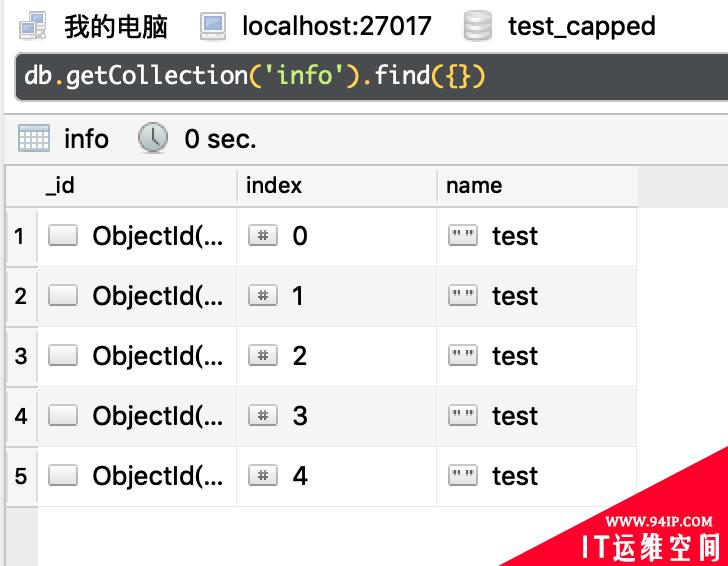 如何把MongoDB作为循环队列