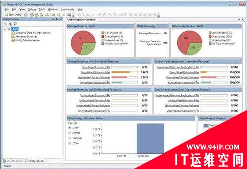 开启SQL Server 2008 R2数据管理新纪元