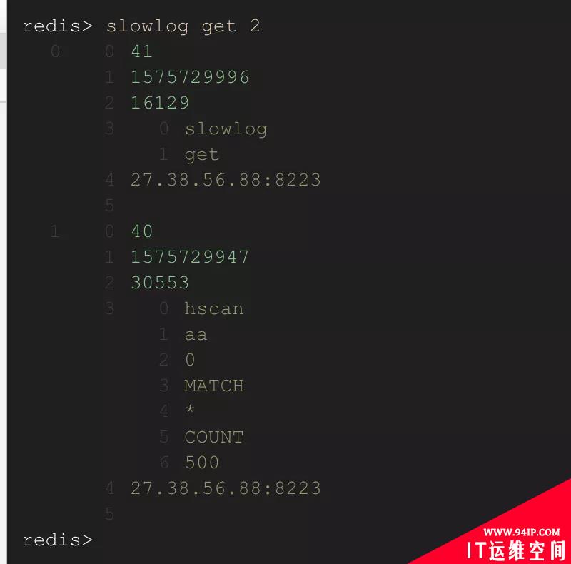 一文带你了解 Redis 的慢日志相关底层原理